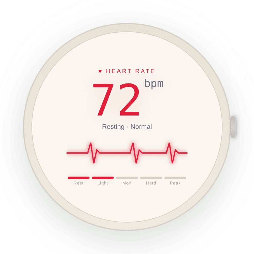 Guardian heart-rate screen on the watch face
