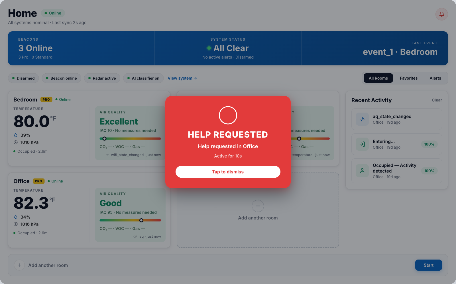 Sentinel raising a HELP REQUESTED alert for the Office, over the dimmed Home dashboard with a tap-to-dismiss control.